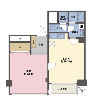 1LDKの間取図
